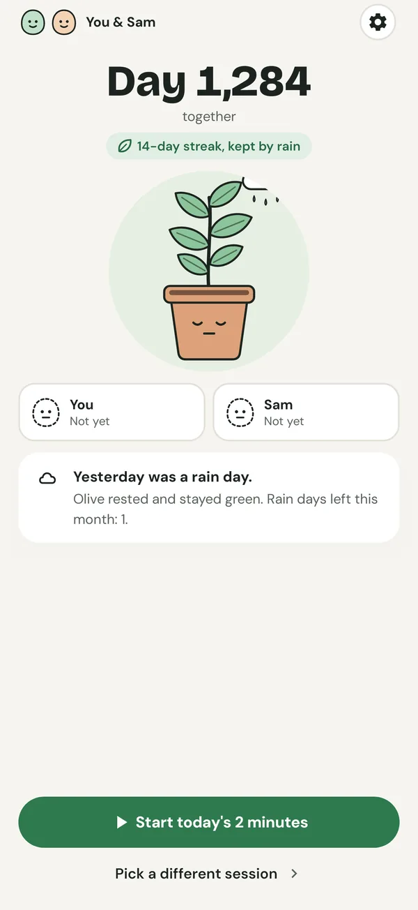 Home with a card: Yesterday was a rain day. Olive rested and stayed green.